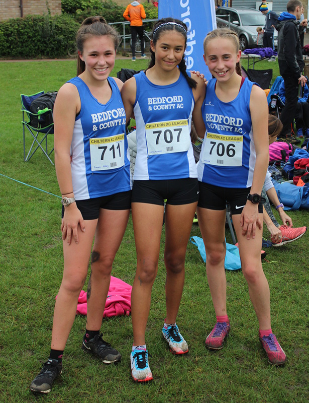 U15Girls